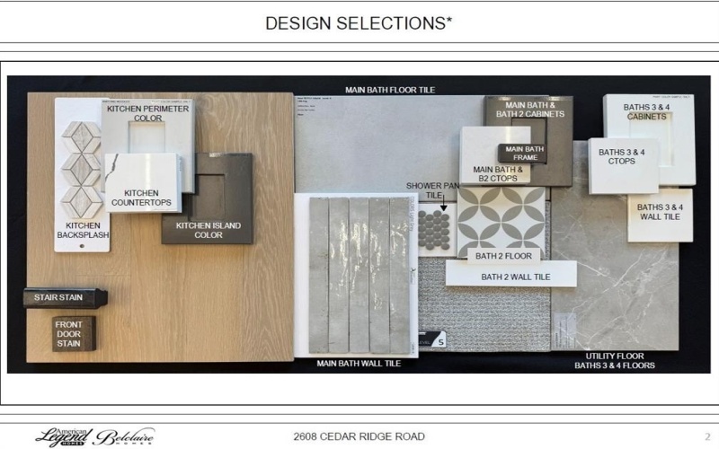 2608 Cedar Ridge Road, Celina, TX 75009, 4 Habitaciones Habitaciones , ,5 BañosBaños,Residential,En Venta,2608 Cedar Ridge Road,0,21067815