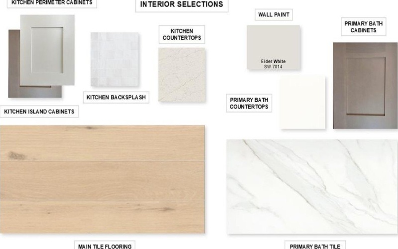 3124 Chinaberry Street, Celina, TX 75009, 4 Habitaciones Habitaciones , ,3 BañosBaños,Residential,En Venta,3124 Chinaberry Street,0,21067015