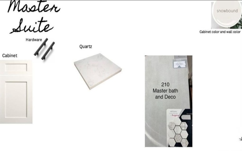 210 Legacy Boulevard, Weatherford, TX 76085, 3 Bedrooms Bedrooms, ,2 BathroomsBathrooms,Residential,For Sale,210 Legacy Boulevard,0,21068548