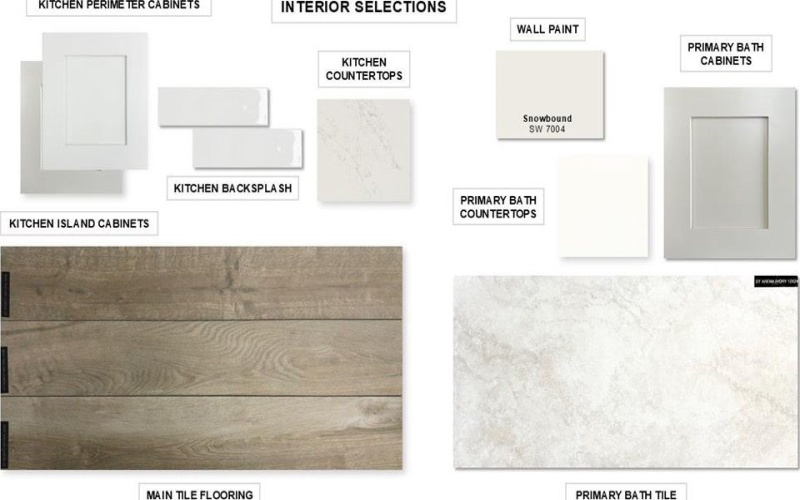 2813 Fargo Mews, Fate, TX 75087, 3 Habitaciones Habitaciones , ,2 BañosBaños,Residential,En Venta,2813 Fargo Mews,0,21068650