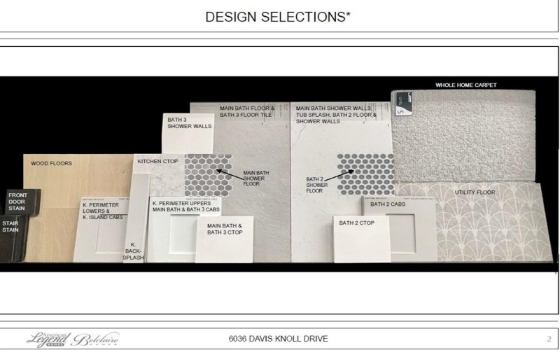 6036 Davis Knoll, Fort Worth, TX 76126, 4 Bedrooms Bedrooms, ,3 BathroomsBathrooms,Residential,For Sale,6036 Davis Knoll,0,21069846