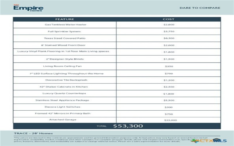 633 Salamander Street, San Marcos, TX 78666, 3 Bedrooms Bedrooms, ,2 BathroomsBathrooms,Residential,For Sale,633 Salamander Street,0,593749