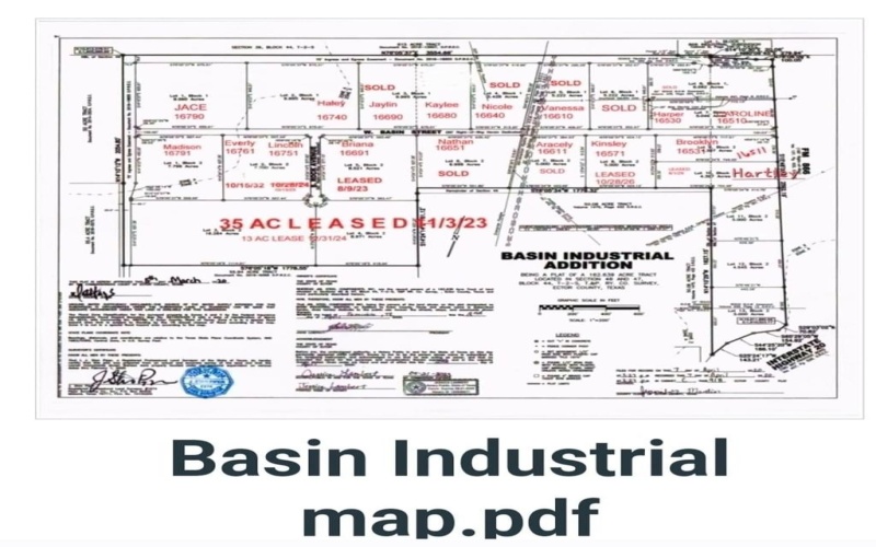 16511 W Basin St, Odessa, TX 79763, ,Commercial Sale,En Venta,16511 W Basin St,0,50085611