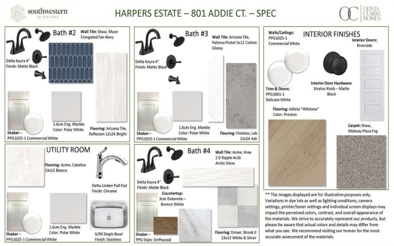 801 Addie Court, Celina, TX 75009, 4 Habitaciones Habitaciones , ,5 BañosBaños,Residential,En Venta,801 Addie Court,0,21068265