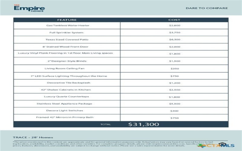 424 Salamander Street, San Marcos, TX 78666, 3 Bedrooms Bedrooms, ,3 BathroomsBathrooms,Residential,For Sale,424 Salamander Street,0,593877