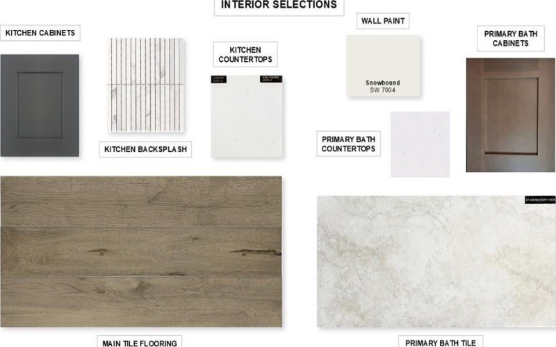 1851 Costa Verde Drive, McLendon Chisholm, TX 75087, 4 Bedrooms Bedrooms, ,3 BathroomsBathrooms,Residential,For Sale,1851 Costa Verde Drive,0,21072449