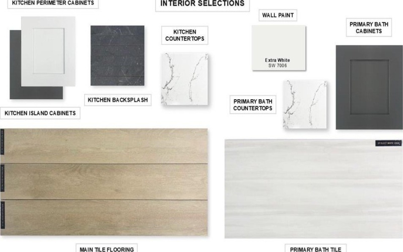 1720 Grenache Drive, McLendon Chisholm, TX 75032, 4 Habitaciones Habitaciones , ,3 BañosBaños,Residential,En Venta,1720 Grenache Drive,0,21072518