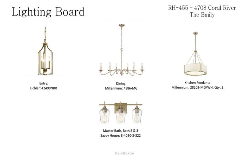 4708 Coral River Road, College Station, TX 77845, 4 Habitaciones Habitaciones , ,3 BañosBaños,Residential,En Venta,4708 Coral River Road,0,25010299