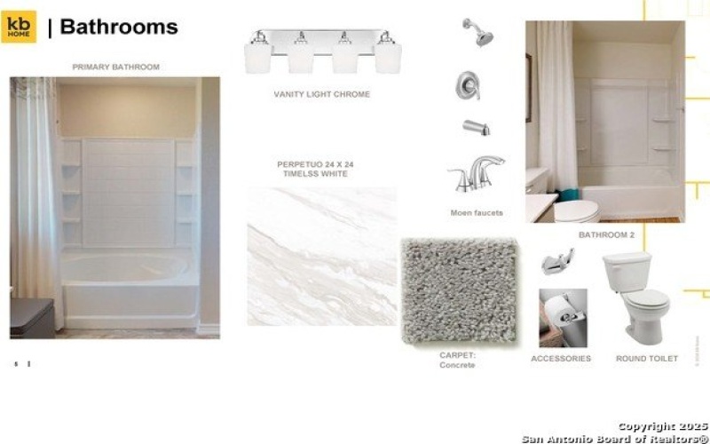 9430 PLATTE PLACE, San Antonio, TX 78221, 4 Bedrooms Bedrooms, ,2 BathroomsBathrooms,Residential,For Sale,9430 PLATTE PLACE,0,1911494