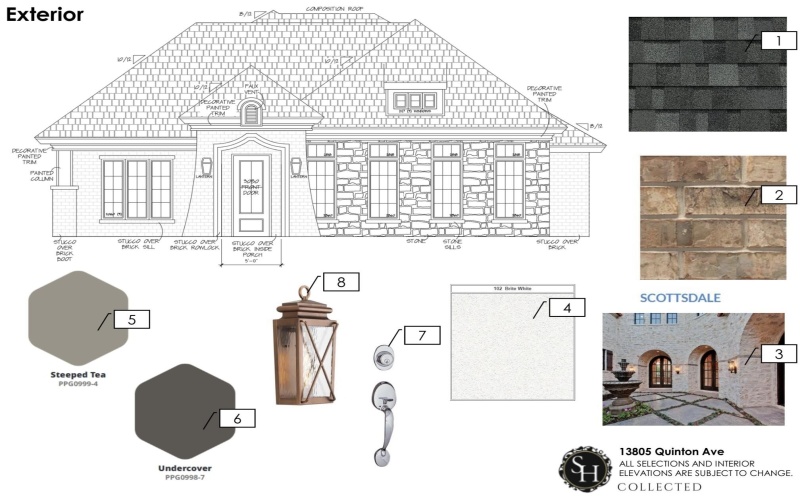 13805 Quinton Avenue, Lubbock, TX 79424, 3 Habitaciones Habitaciones , ,2 BañosBaños,Residential,En Venta,13805 Quinton Avenue,0,202561309