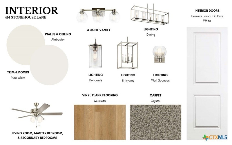 414 Stonehouse Lane, Temple, TX 76502, 4 Bedrooms Bedrooms, ,2 BathroomsBathrooms,Residential,For Sale,414 Stonehouse Lane,0,592316