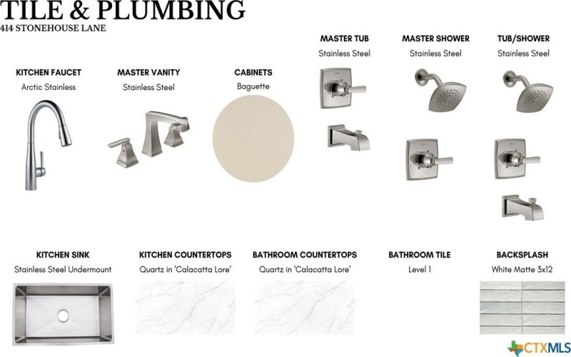 414 Stonehouse Lane, Temple, TX 76502, 4 Bedrooms Bedrooms, ,2 BathroomsBathrooms,Residential,For Sale,414 Stonehouse Lane,0,592316