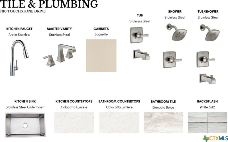 7110 Touchstone Drive, Temple, TX 76502, 4 Habitaciones Habitaciones , ,2 BañosBaños,Residential,En Venta,7110 Touchstone Drive,0,592343