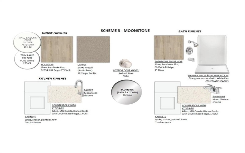 3808 Rose Hill Court, Denison, TX 75020, 3 Habitaciones Habitaciones , ,2 BañosBaños,Residential,En Venta,3808 Rose Hill Court,0,21076016