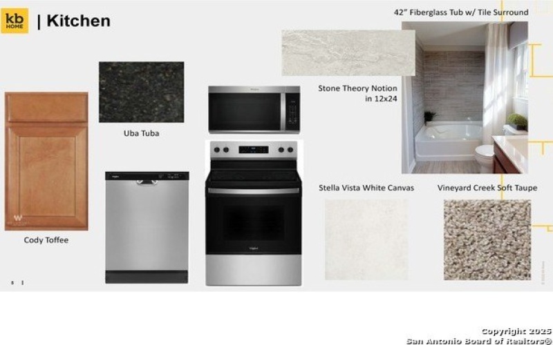 12927 BONE DRY LANE, Von Ormy, TX 78073, 3 Habitaciones Habitaciones , ,2 BañosBaños,Residential,En Venta,12927 BONE DRY LANE,0,1912473