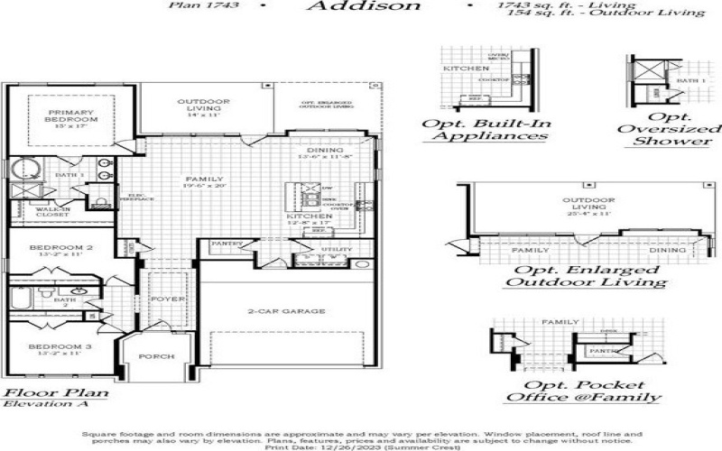 4525 N Aralia Street, Fort Worth, TX 76036, 3 Bedrooms Bedrooms, ,2 BathroomsBathrooms,Residential,For Sale,4525 N Aralia Street,0,21079880