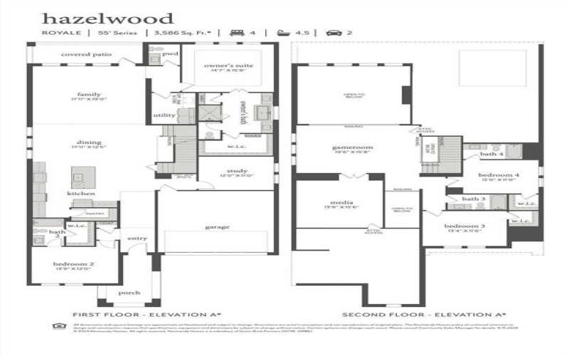 15851 Split Bark Lane, Frisco, TX 75033, 5 Bedrooms Bedrooms, ,6 BathroomsBathrooms,Residential,For Sale,15851 Split Bark Lane,0,21080174