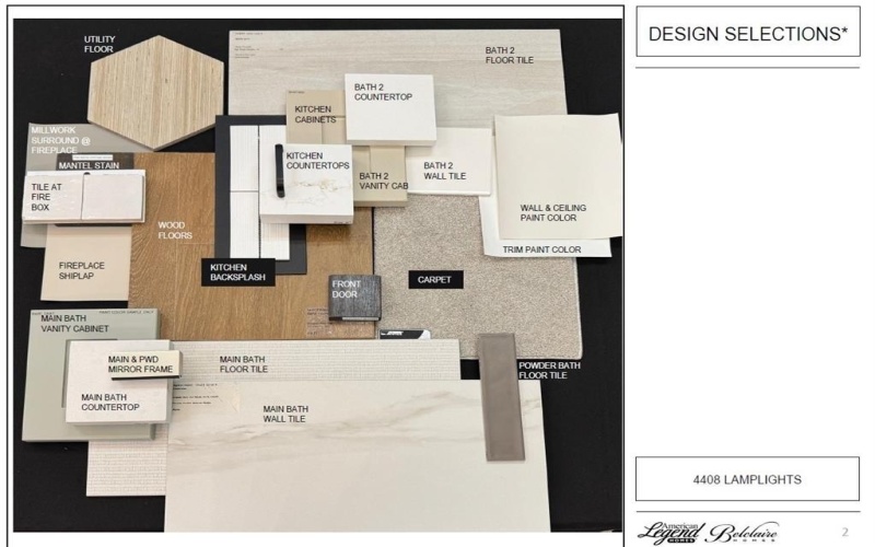 4408 Lamplights Drive, Celina, TX 75078, 3 Bedrooms Bedrooms, ,2 BathroomsBathrooms,Residential,For Sale,4408 Lamplights Drive,0,21082725