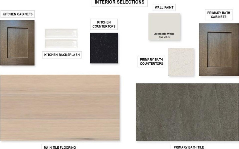 7341 Saker Street, Fort Worth, TX 76179, 4 Habitaciones Habitaciones , ,3 BañosBaños,Residential,En Venta,7341 Saker Street,0,21084248