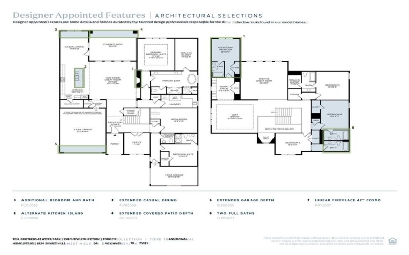 6824 Sunset Hills Dr., McKinney, TX 75071, 6 Bedrooms Bedrooms, ,7 BathroomsBathrooms,Residential,For Sale,6824 Sunset Hills Dr.,0,21055595