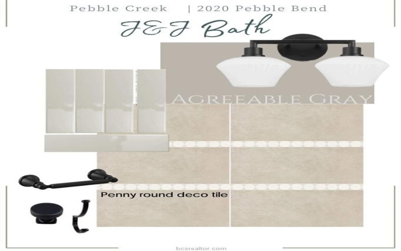 2020 Pebble Bend Drive, College Station, TX 77845, 4 Habitaciones Habitaciones , ,3 BañosBaños,Residential,En Venta,2020 Pebble Bend Drive,0,25010809