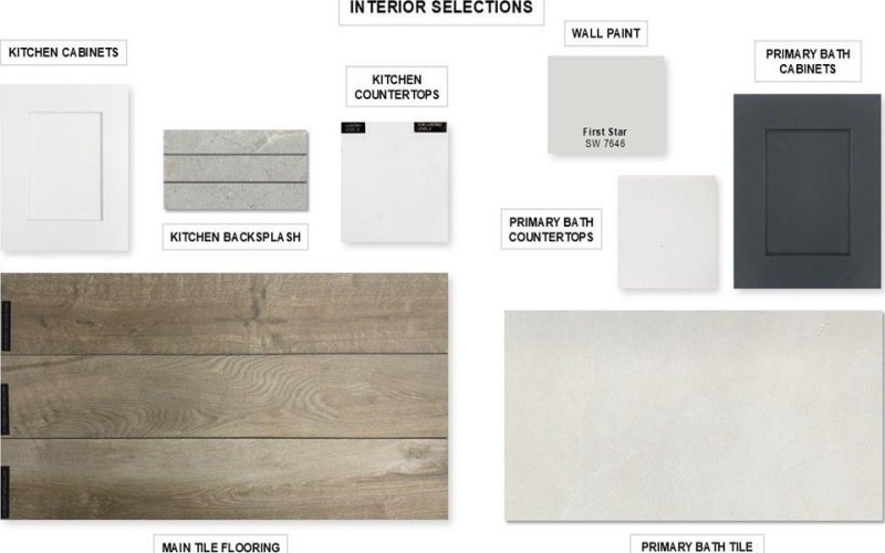 2809 Fargo Mews, Fate, TX 75087, 3 Habitaciones Habitaciones , ,2 BañosBaños,Residential,En Venta,2809 Fargo Mews,0,21085589