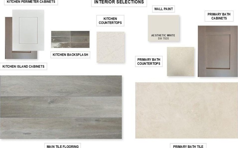 1711 Hillside Stroll Drive, Lavon, TX 75166, 4 Habitaciones Habitaciones , ,3 BañosBaños,Residential,En Venta,1711 Hillside Stroll Drive,0,21085738