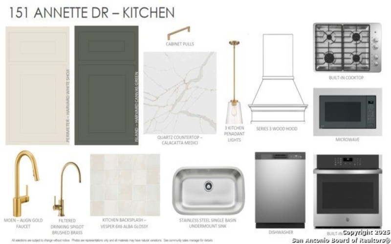 151 Annette Drive, Castroville, TX 78253, 3 Bedrooms Bedrooms, ,2 BathroomsBathrooms,Residential,For Sale,151 Annette Drive,0,1915436