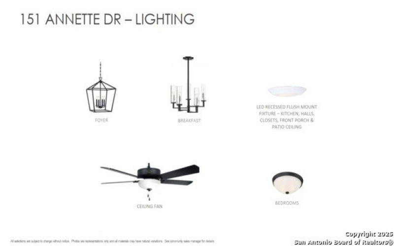 151 Annette Drive, Castroville, TX 78253, 3 Bedrooms Bedrooms, ,2 BathroomsBathrooms,Residential,For Sale,151 Annette Drive,0,1915436