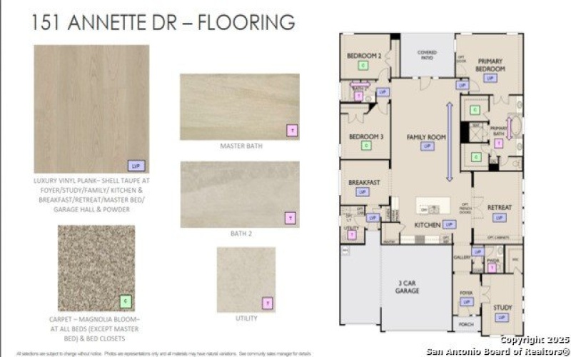 151 Annette Drive, Castroville, TX 78253, 3 Bedrooms Bedrooms, ,2 BathroomsBathrooms,Residential,For Sale,151 Annette Drive,0,1915436