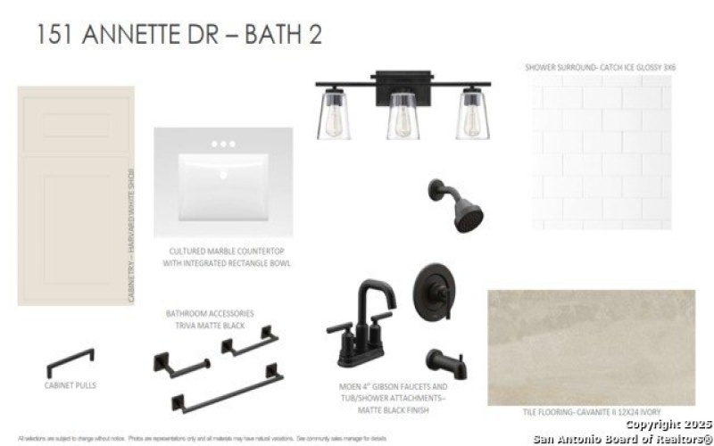 151 Annette Drive, Castroville, TX 78253, 3 Bedrooms Bedrooms, ,2 BathroomsBathrooms,Residential,For Sale,151 Annette Drive,0,1915436