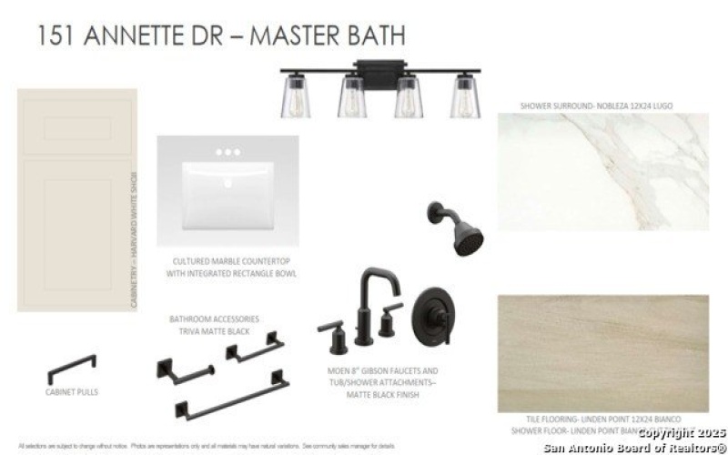 151 Annette Drive, Castroville, TX 78253, 3 Bedrooms Bedrooms, ,2 BathroomsBathrooms,Residential,For Sale,151 Annette Drive,0,1915436