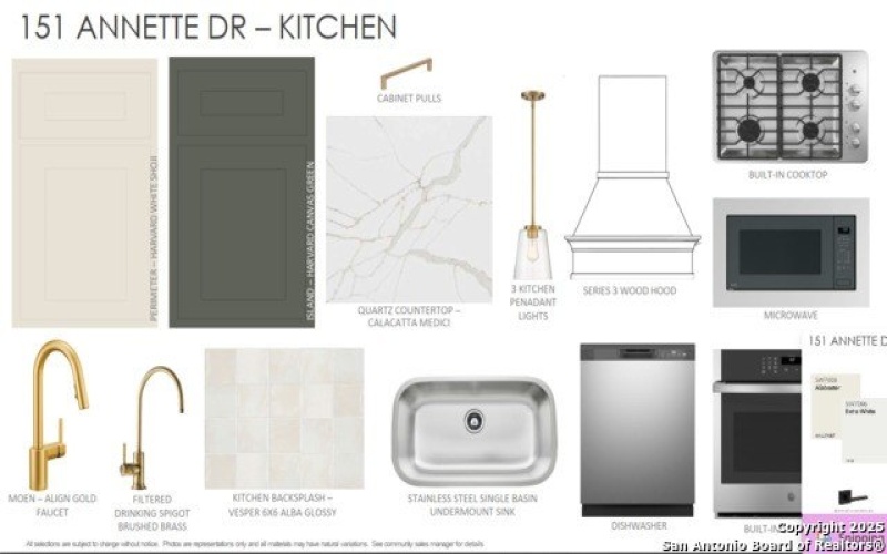 151 Annette Drive, Castroville, TX 78253, 3 Bedrooms Bedrooms, ,2 BathroomsBathrooms,Residential,For Sale,151 Annette Drive,0,1915436