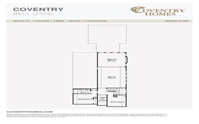 2545 Elm Place, Northlake, TX 76247, 4 Habitaciones Habitaciones , ,3 BañosBaños,Residential,En Venta,2545 Elm Place,0,21087749