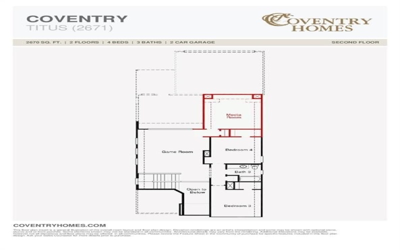 3056 Elmwood Street, Fate, TX 75087, 4 Habitaciones Habitaciones , ,3 BañosBaños,Residential,En Venta,3056 Elmwood Street,0,21088017