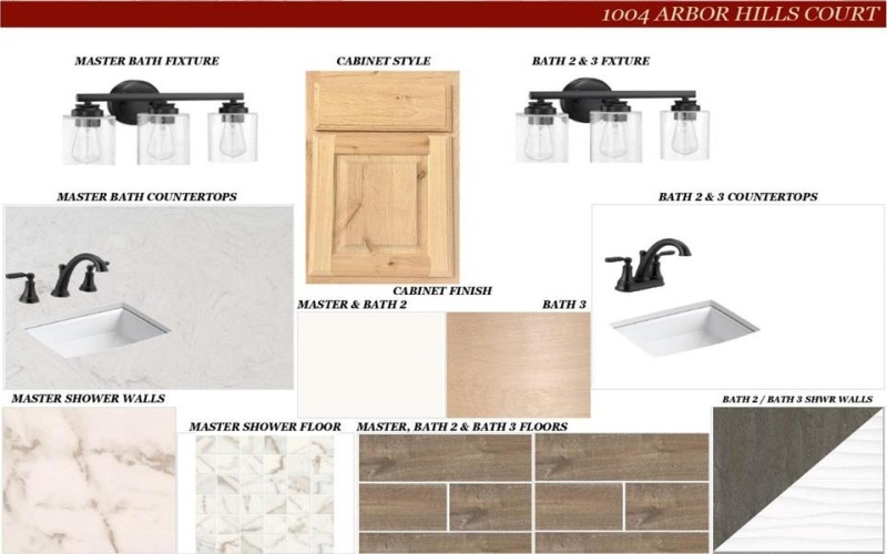 1004 Arbor Hills, Poolville, TX 76487, 4 Bedrooms Bedrooms, ,3 BathroomsBathrooms,Residential,For Sale,1004 Arbor Hills,0,21088068 1004 Arbor Hills, Poolville, TX 76487, 4 Bedrooms Bedrooms, ,3 BathroomsBathrooms,Residential,For Sale,1004 Arbor Hills,0,21088068