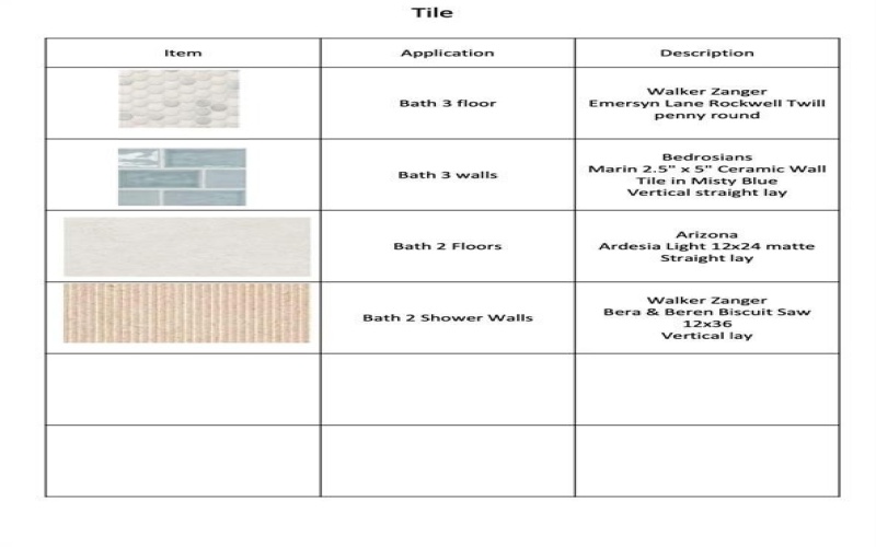 5043 Linnet Lane, Dallas, TX 75209, 4 Habitaciones Habitaciones , ,5 BañosBaños,Residential,En Venta,5043 Linnet Lane,0,21086862