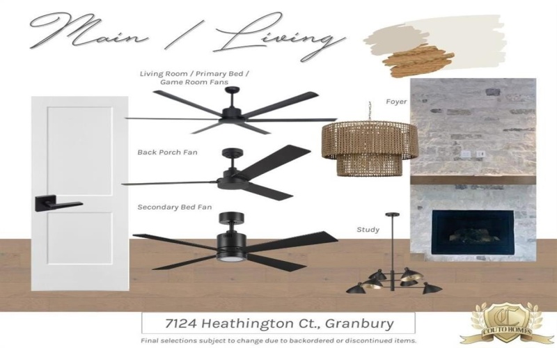 7124 Heathington Court, Granbury, TX 76049, 4 Habitaciones Habitaciones , ,3 BañosBaños,Residential,En Venta,7124 Heathington Court,0,21076595