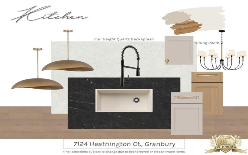 7124 Heathington Court, Granbury, TX 76049, 4 Habitaciones Habitaciones , ,3 BañosBaños,Residential,En Venta,7124 Heathington Court,0,21076595