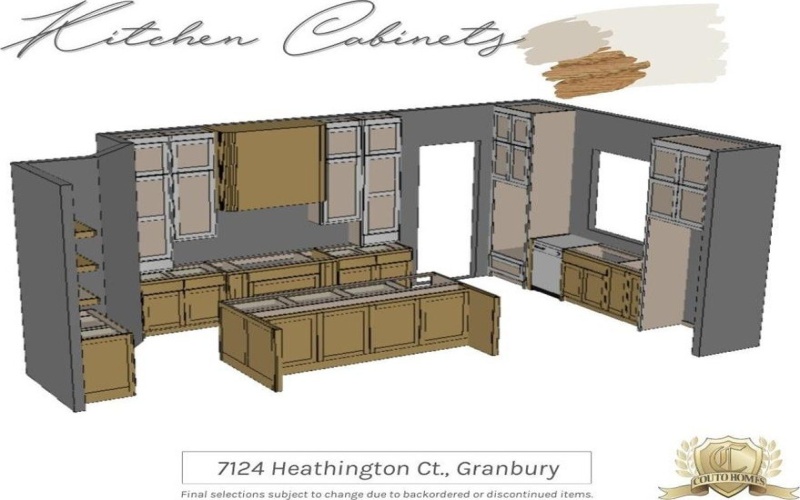 7124 Heathington Court, Granbury, TX 76049, 4 Habitaciones Habitaciones , ,3 BañosBaños,Residential,En Venta,7124 Heathington Court,0,21076595