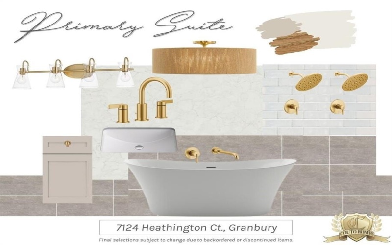 7124 Heathington Court, Granbury, TX 76049, 4 Habitaciones Habitaciones , ,3 BañosBaños,Residential,En Venta,7124 Heathington Court,0,21076595