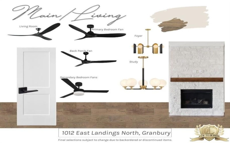 1012 E Landings N, Granbury, TX 76049, 4 Habitaciones Habitaciones , ,3 BañosBaños,Residential,En Venta,1012 E Landings N,0,21087931