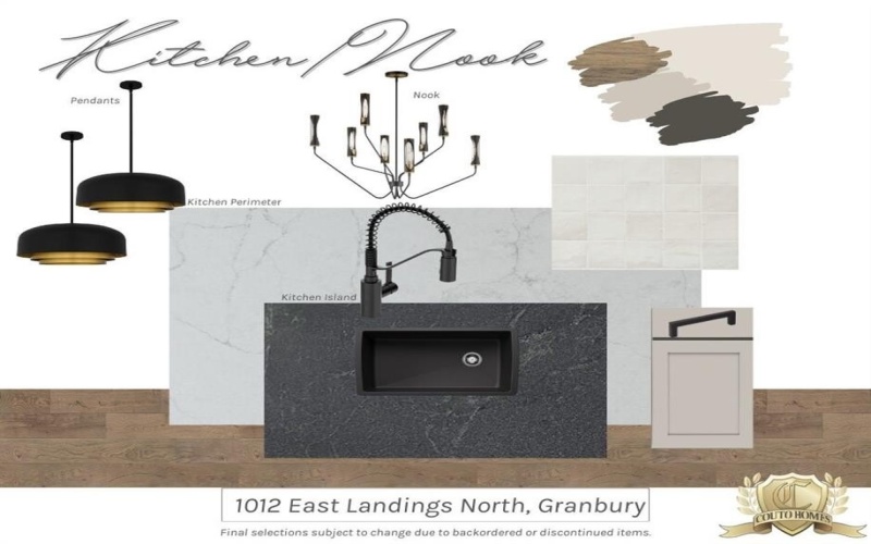 1012 E Landings N, Granbury, TX 76049, 4 Habitaciones Habitaciones , ,3 BañosBaños,Residential,En Venta,1012 E Landings N,0,21087931