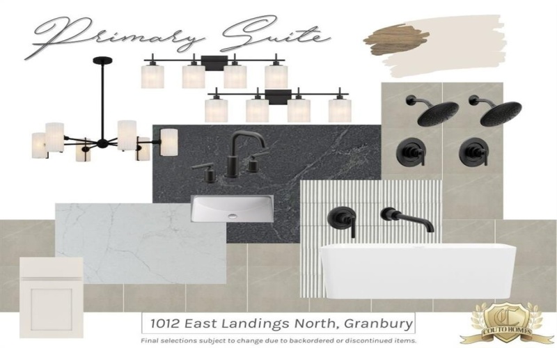 1012 E Landings N, Granbury, TX 76049, 4 Habitaciones Habitaciones , ,3 BañosBaños,Residential,En Venta,1012 E Landings N,0,21087931