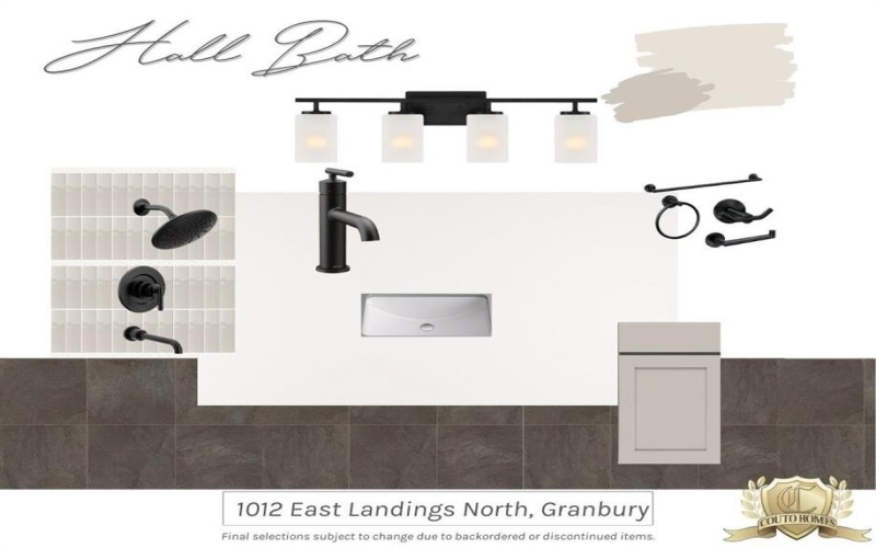 1012 E Landings N, Granbury, TX 76049, 4 Habitaciones Habitaciones , ,3 BañosBaños,Residential,En Venta,1012 E Landings N,0,21087931