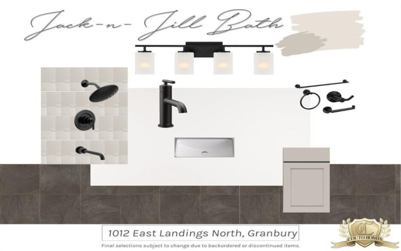 1012 E Landings N, Granbury, TX 76049, 4 Habitaciones Habitaciones , ,3 BañosBaños,Residential,En Venta,1012 E Landings N,0,21087931