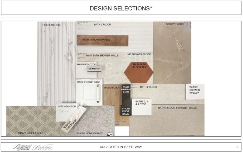 4412 Cotton Seed Way, Celina, TX 75078, 5 Bedrooms Bedrooms, ,5 BathroomsBathrooms,Residential,For Sale,4412 Cotton Seed Way,0,21088783