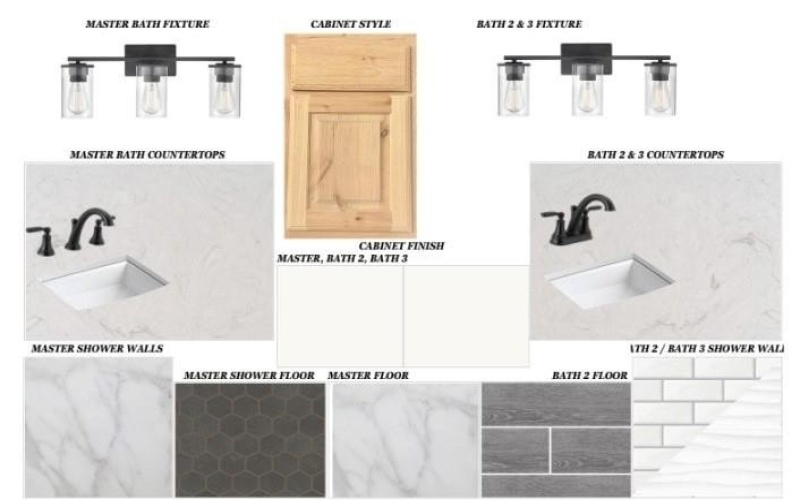 213 Bel Grand Road, Haslet, TX 76052, 5 Habitaciones Habitaciones , ,3 BañosBaños,Residential,En Venta,213 Bel Grand Road,0,21089291