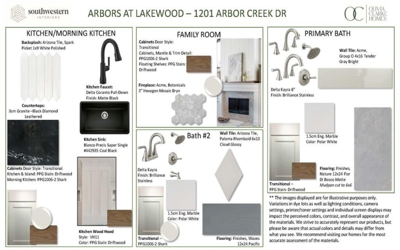 1201 Arbor Creek Drive, Lakewood Village, TX 75068, 4 Habitaciones Habitaciones , ,5 BañosBaños,Residential,En Venta,1201 Arbor Creek Drive,0,21089005