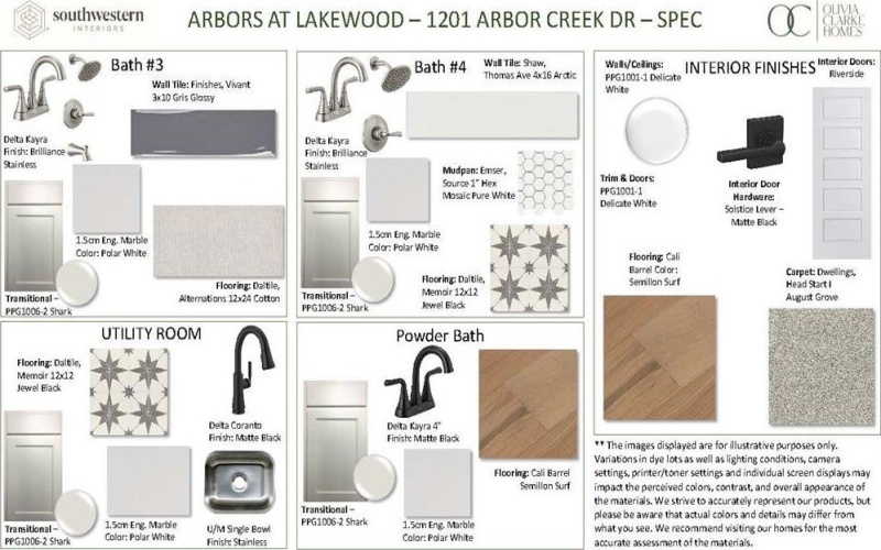 1201 Arbor Creek Drive, Lakewood Village, TX 75068, 4 Habitaciones Habitaciones , ,5 BañosBaños,Residential,En Venta,1201 Arbor Creek Drive,0,21089005